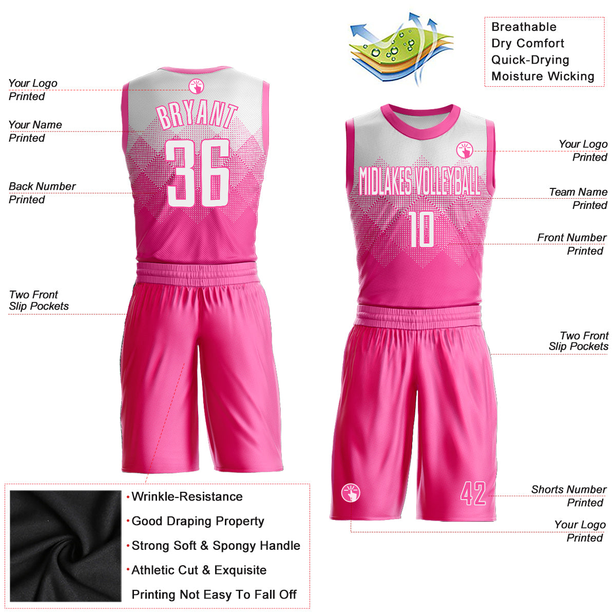 Custom Pink Royal-White Round Neck Sublimation Basketball Suit Jersey Fast  Shipping – FiitgCustom
