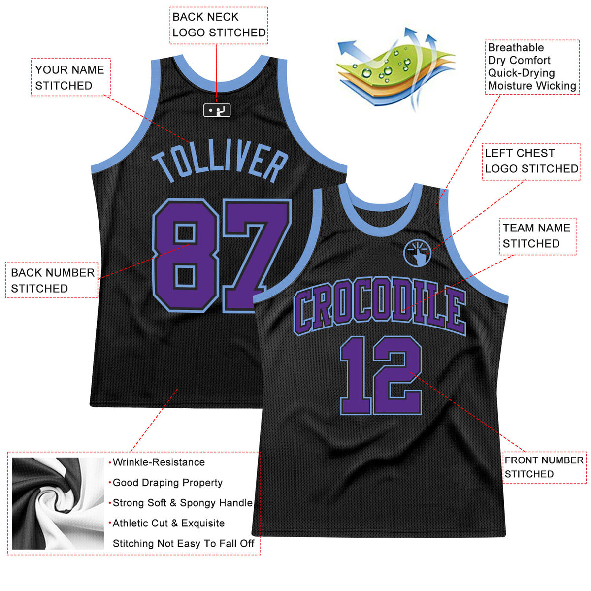 Sale Build Light Blue Basketball Authentic Black Throwback Jersey Purple –  CustomJerseysPro