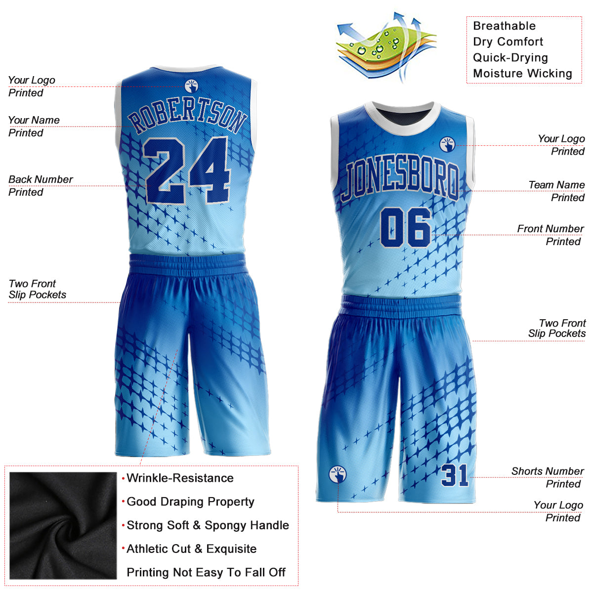 Custom Sublimation Jerseys Customized clearance basketball shirts