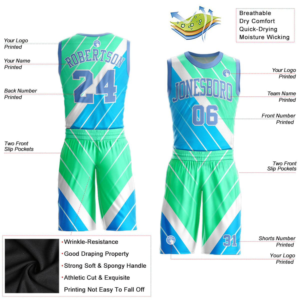 Custom Light Blue Light Blue-Green Round Neck Sublimation Basketball Suit  Jersey Discount