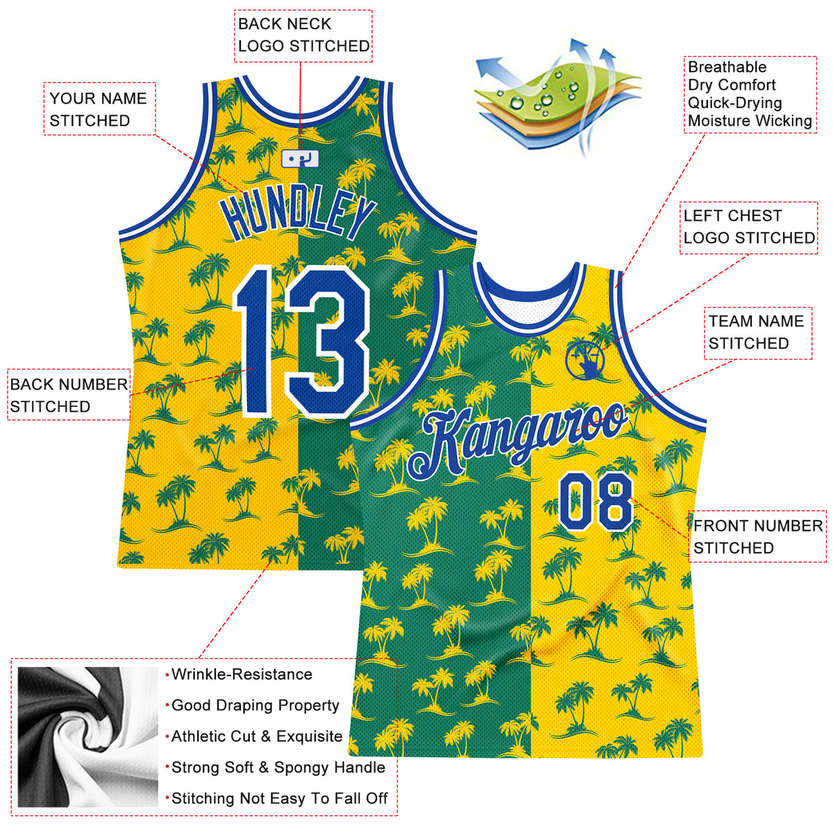 San Diego Green and Gold Basketball Jersey - 2XL - Royal Retros