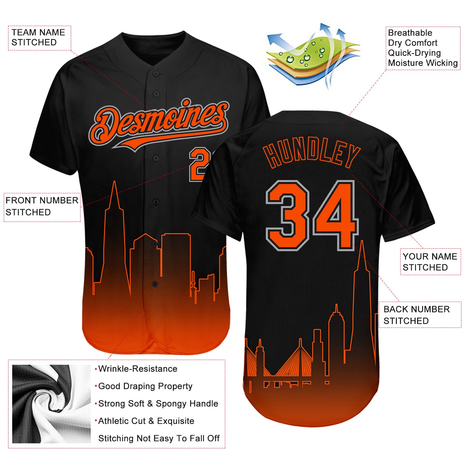 San Francisco Giants Blank Gray With Camo Jersey on sale,for Cheap