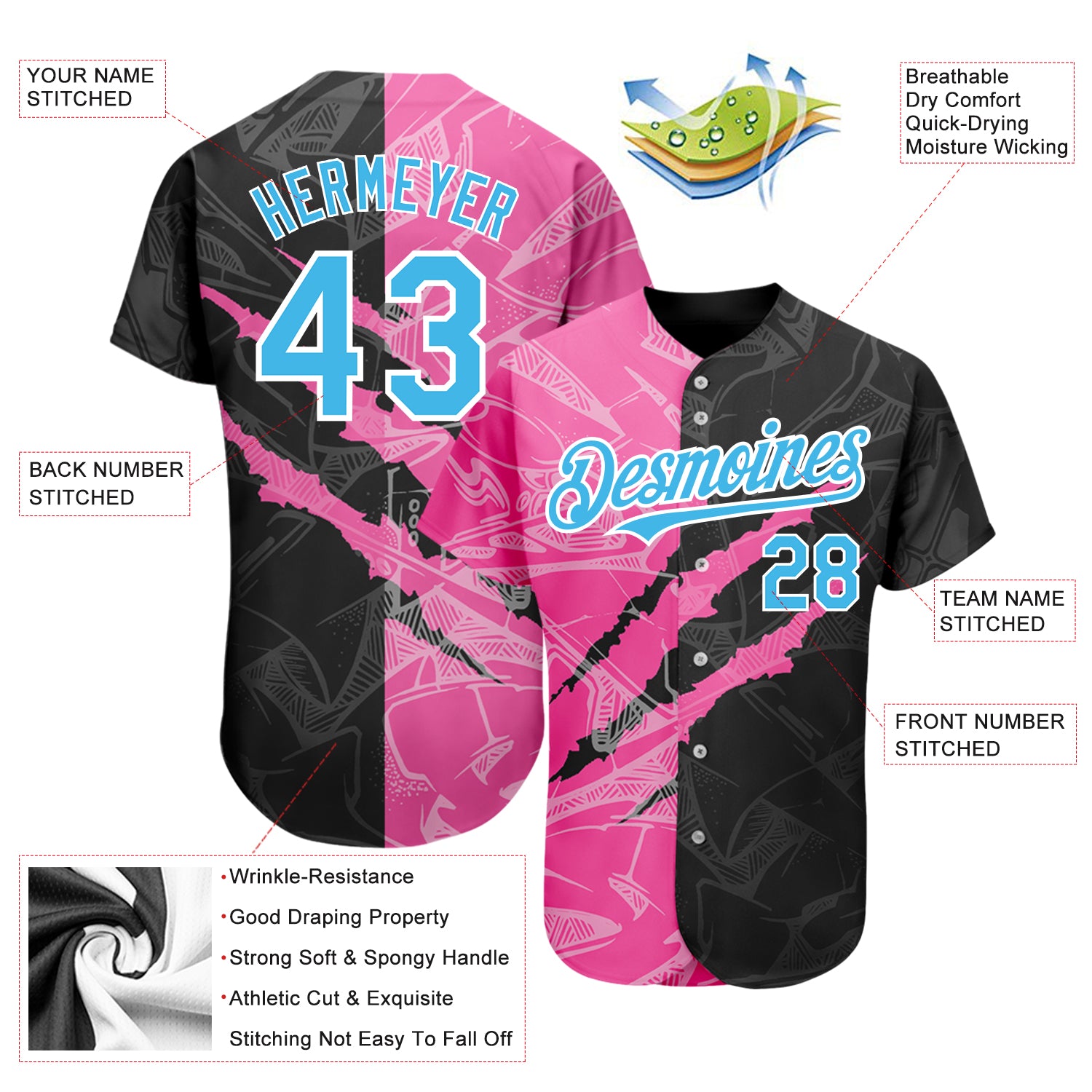 Custom Navy Pink-Light Blue Authentic Baseball Jersey Discount