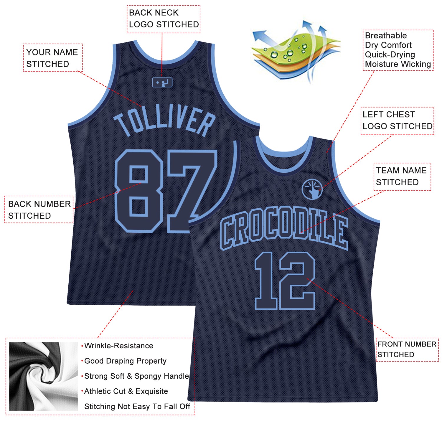 Best Seller Grizzlies Basketball Jersey Design