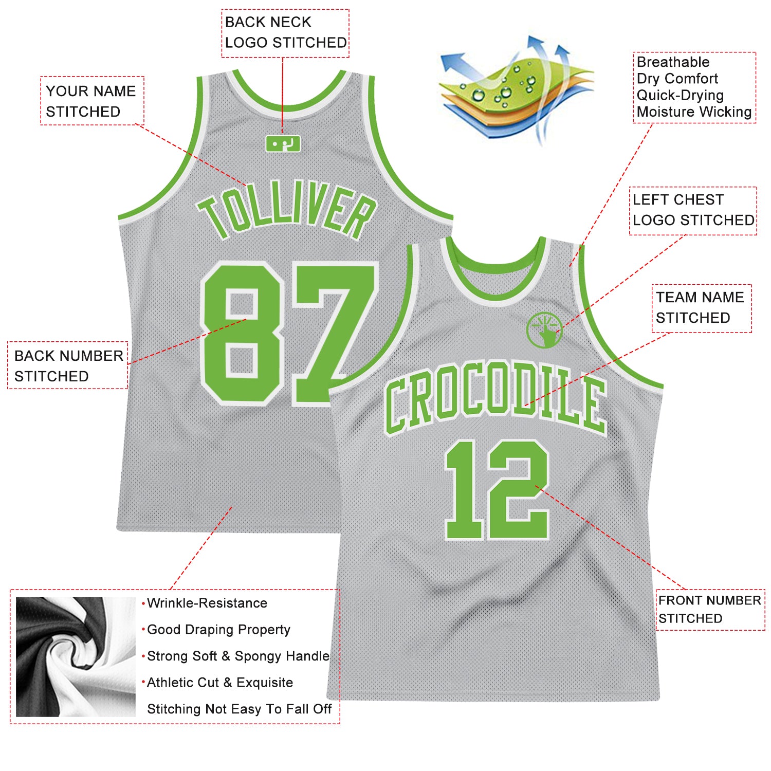 Cheap Custom Pink Neon Green-White Authentic Throwback Basketball Jersey  Free Shipping – CustomJerseysPro