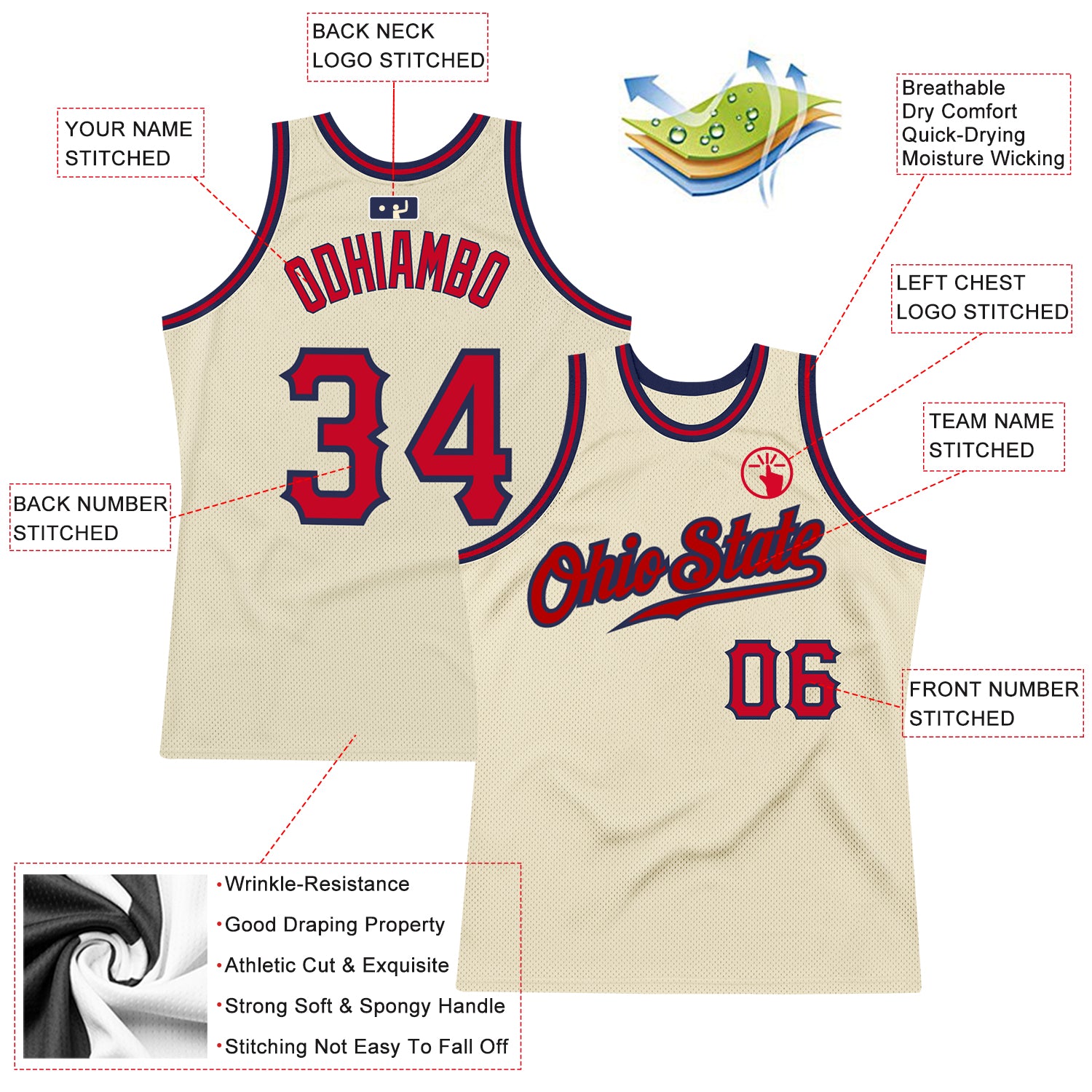 Custom Team Navy Basketball Authentic Cream Throwback Jersey Red