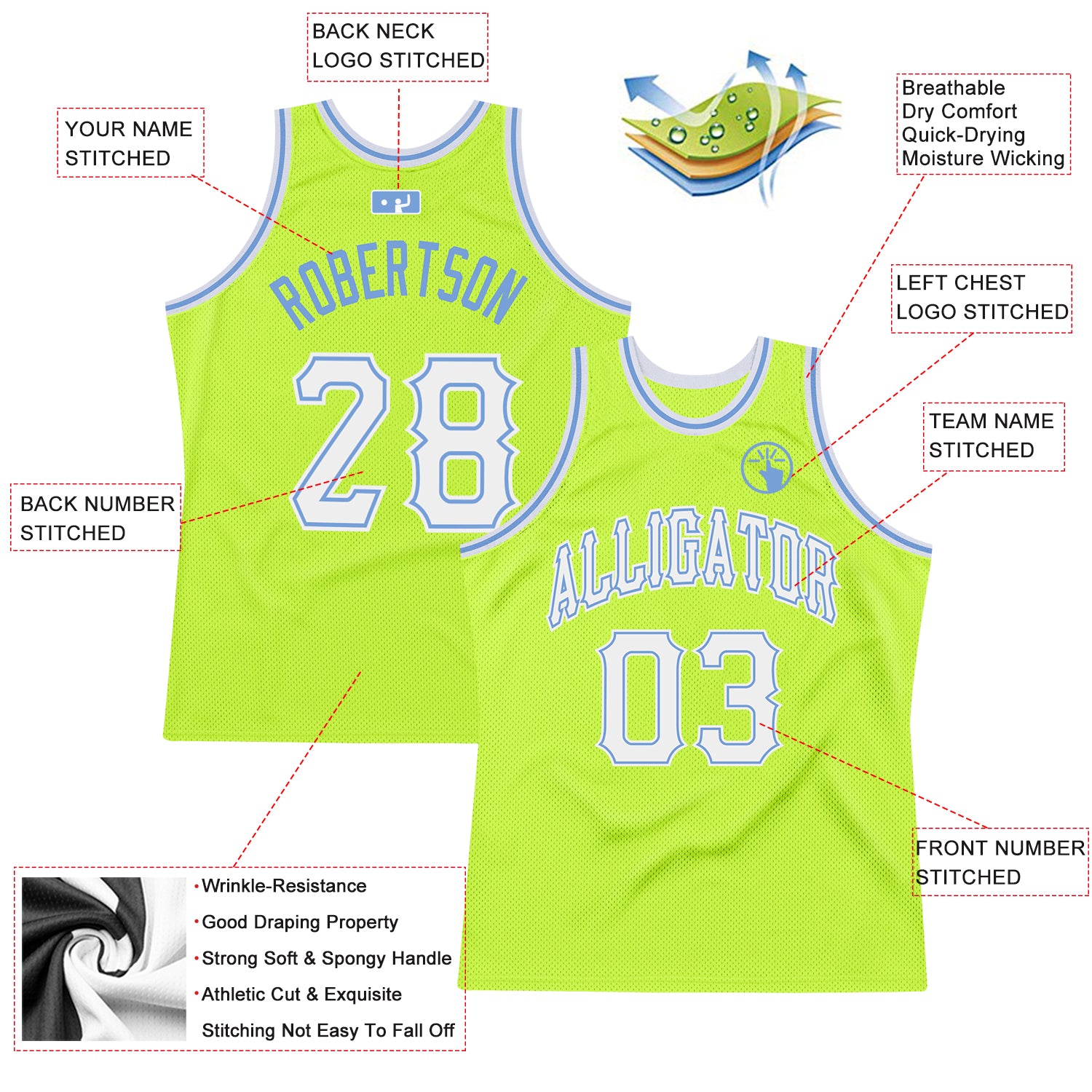 Cheap Custom Light Blue Neon Green-White Authentic Baseball Jersey Free  Shipping – CustomJerseysPro